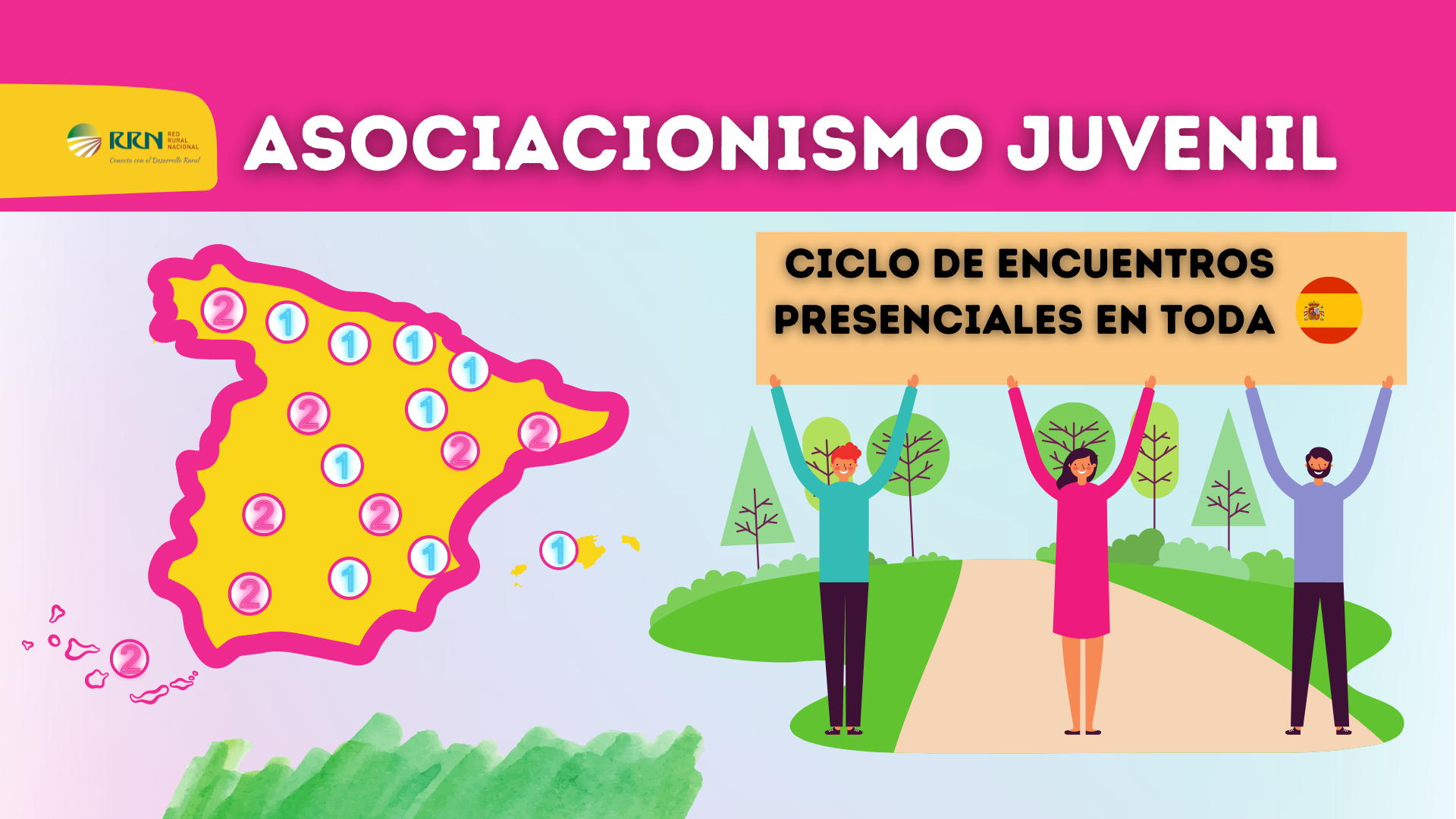 Asociacionismo juvenil