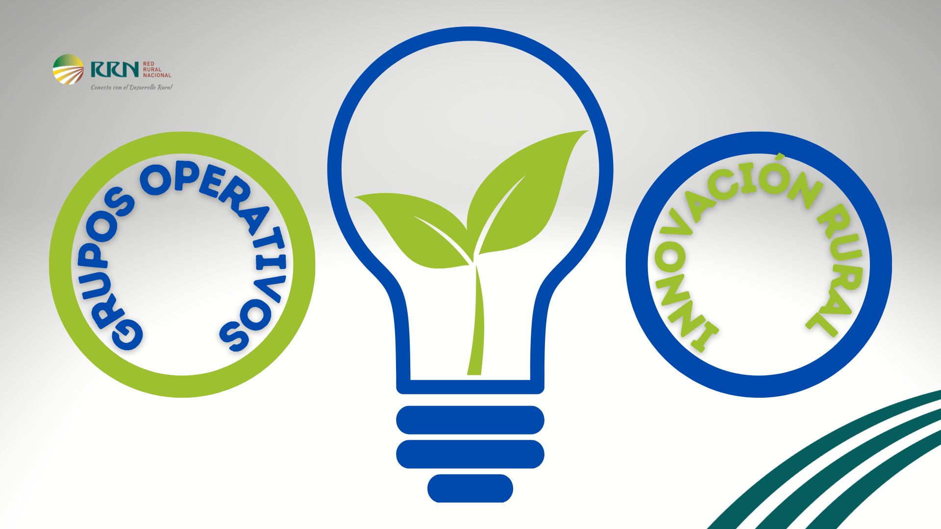 Bombilla Grupos Operativos