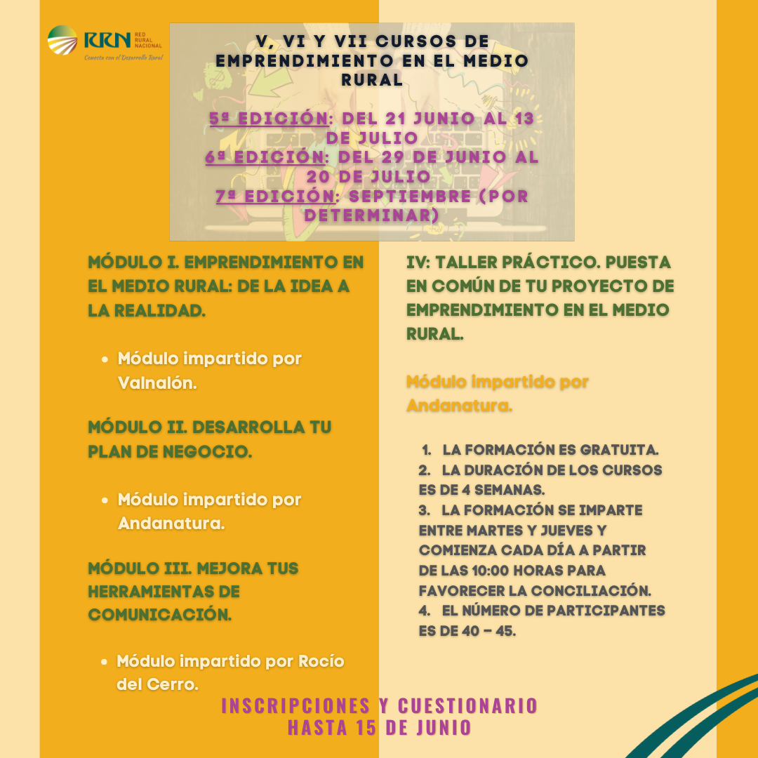 V, VI y VII cursos de emprendimiento rural