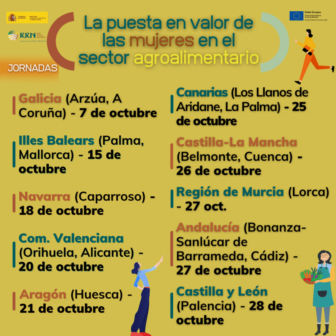 “La puesta en valor de las mujeres en el sector agroalimentario”