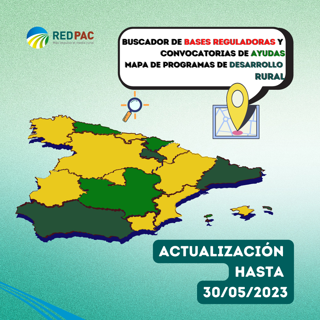 Convocatoria de Ayudas PDR