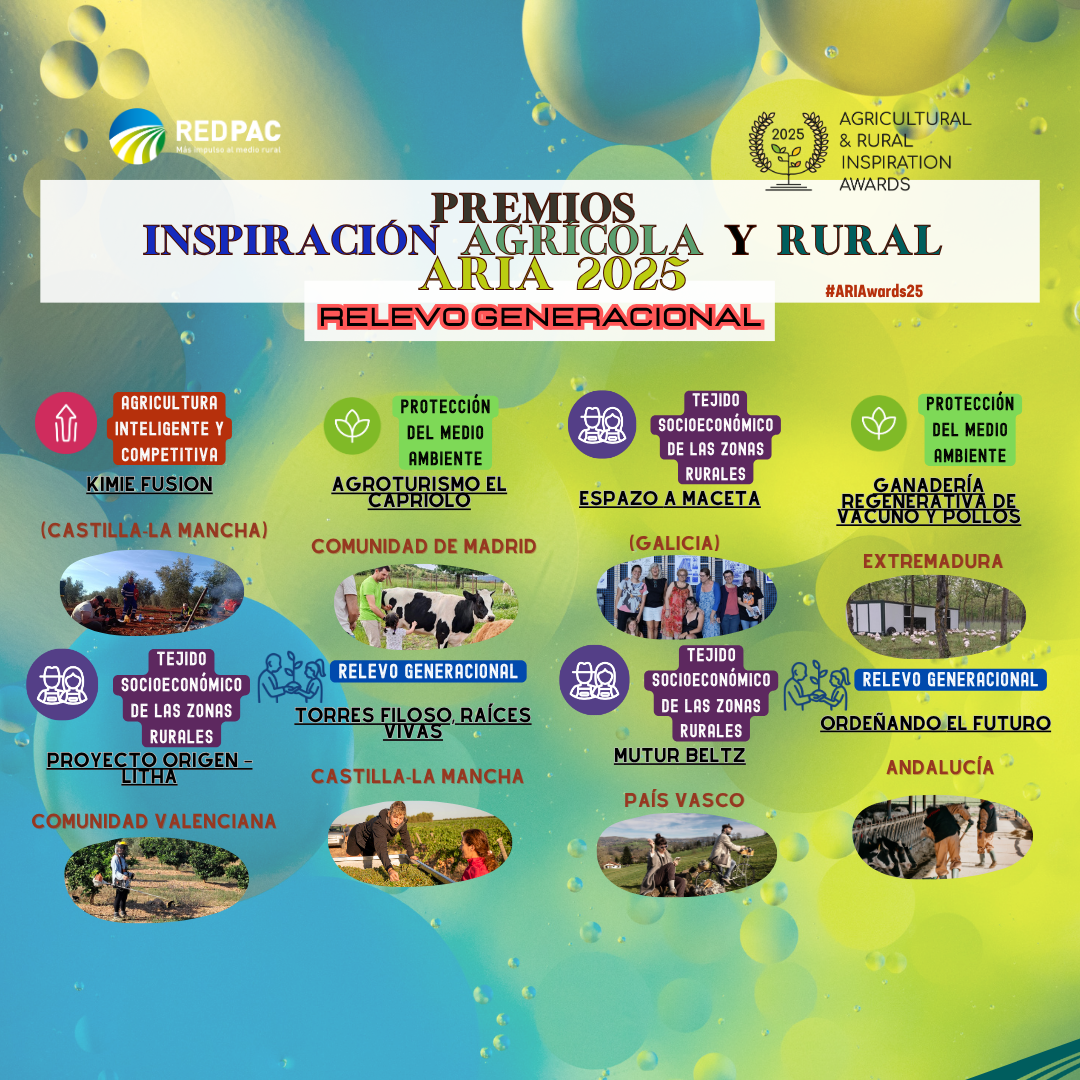 La Red PAC selecciona 8 proyectos para competir en los Premios ARIA 2025