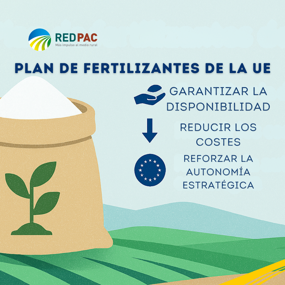La Comisión Europea impulsa el Plan de Acción sobre Fertilizantes para garantizar su disponibilidad, reducir costes y reforzar la autonomía estratégica