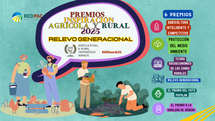La Red Europea de la PAC lanza la III edición de los Premios ARIA 2025 con acento en los proyectos sobre relevo generacional