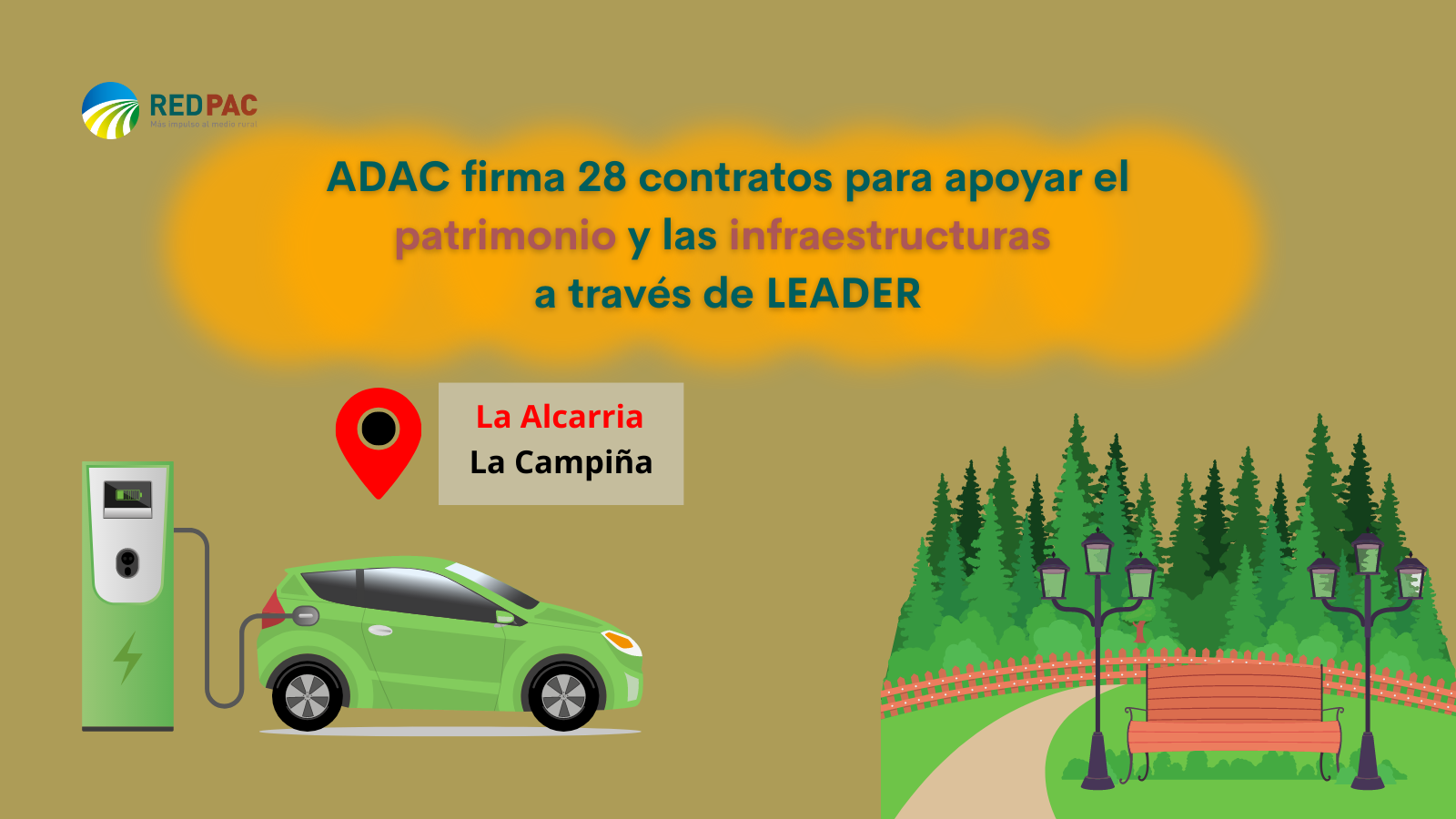 ADAC LEADER