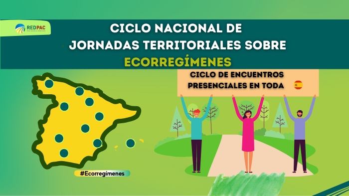 ciclo ecorregímenes
