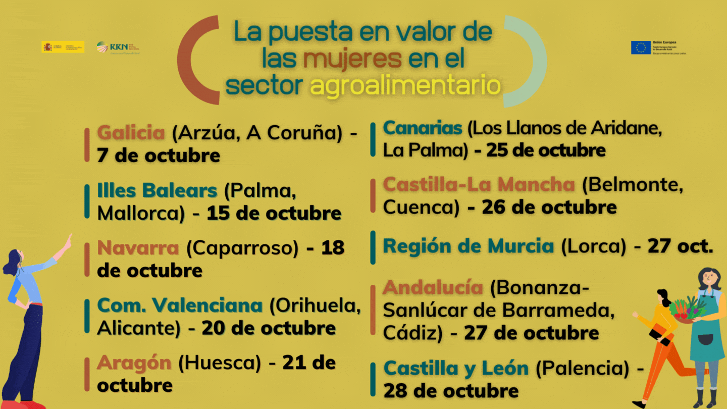 Jornadas Mujeres Rurales