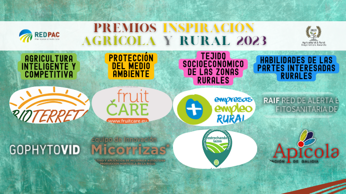 Finalistas ARIA 2023